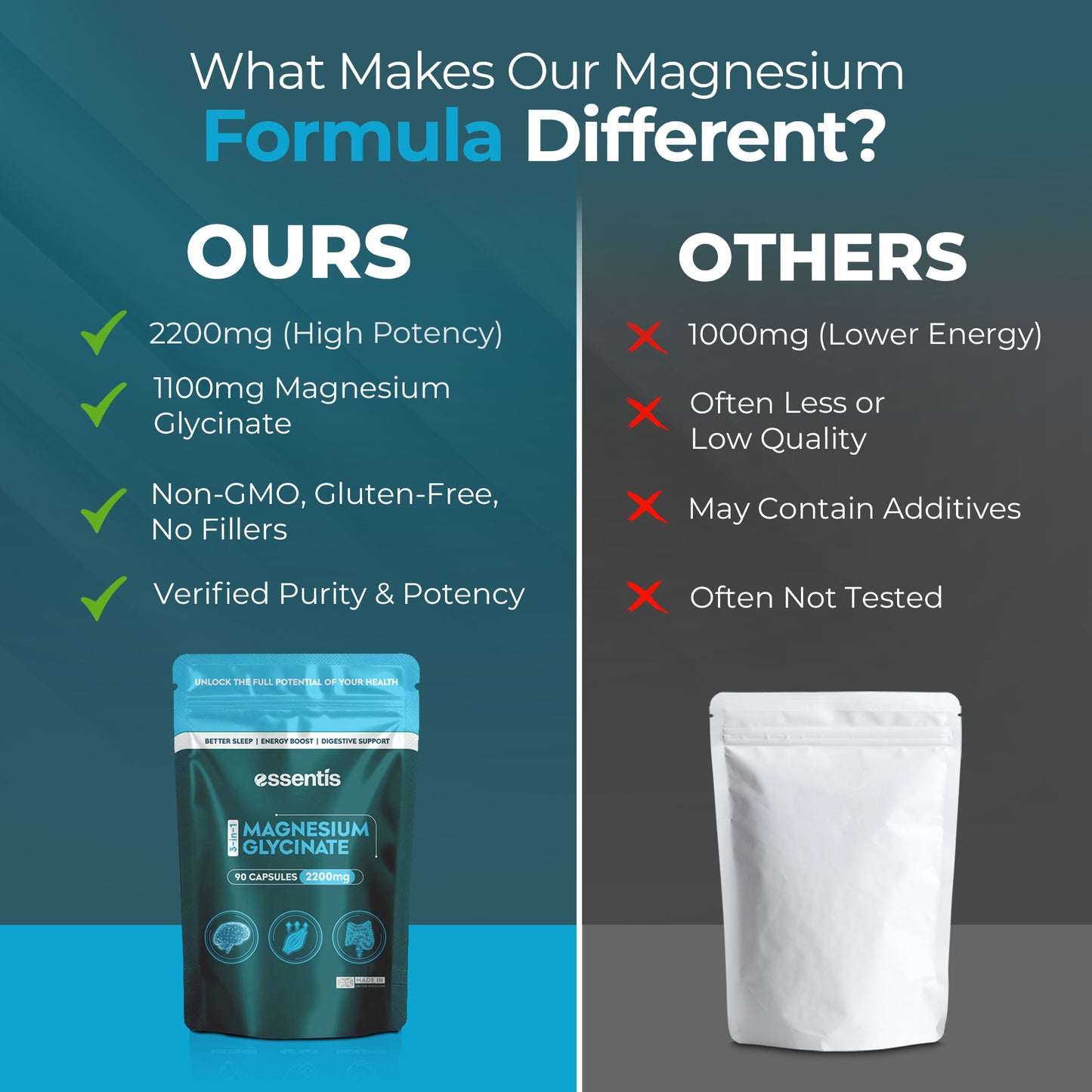 Magnesium Glycinate