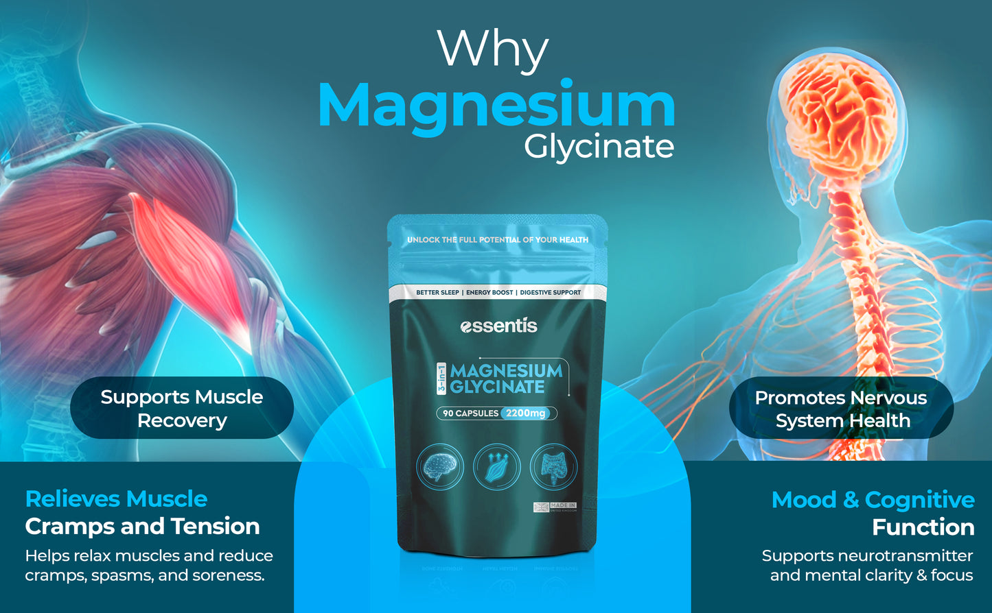 Magnesium Glycinate