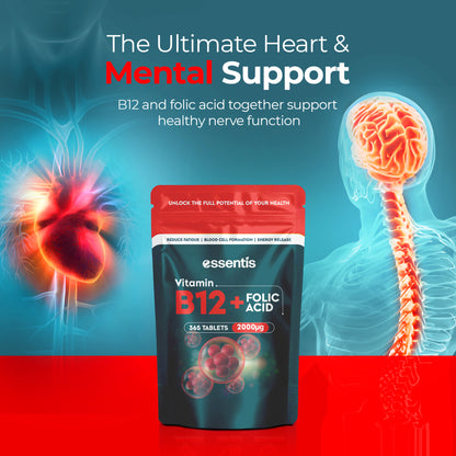 Vitamin B12 + Folic Acid