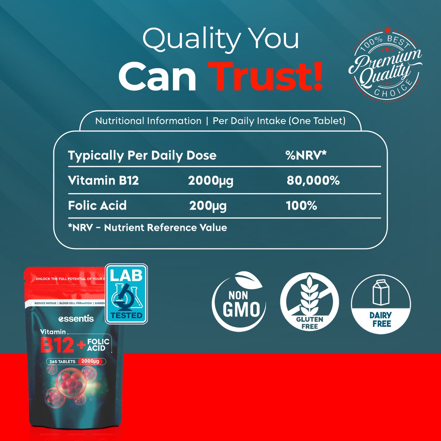 Vitamin B12 + Folic Acid