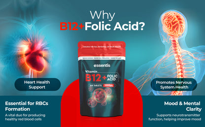 Vitamin B12 + Folic Acid