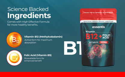 Vitamin B12 + Folic Acid